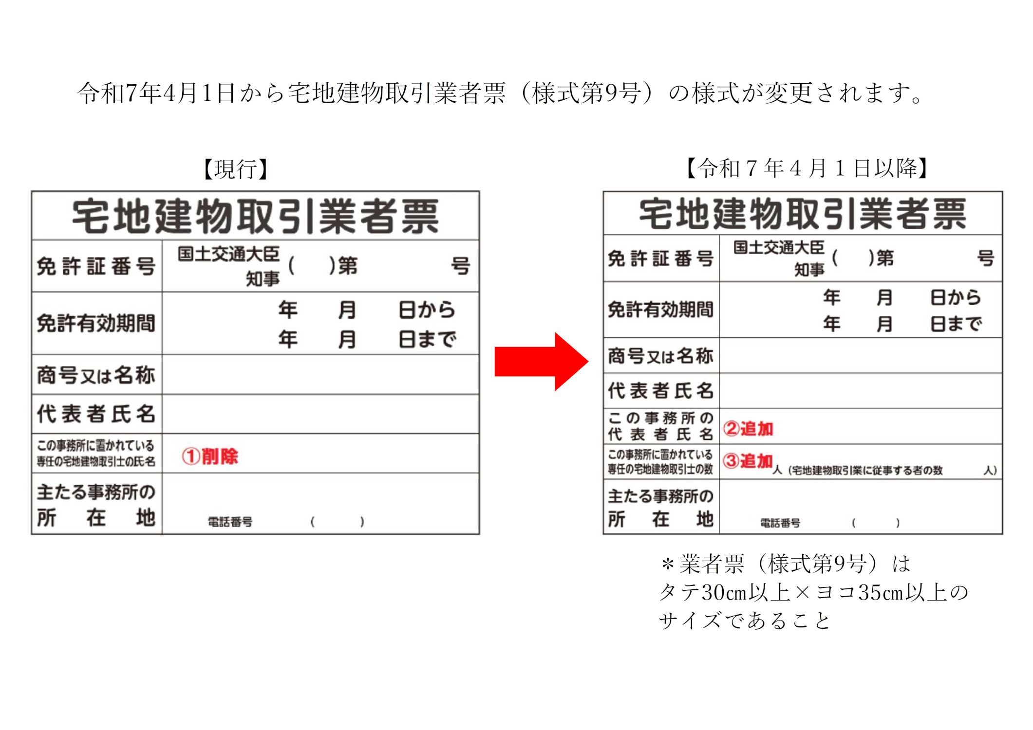 令和7年4月1日から【宅地建物取引業者票】の様式が変更されます。